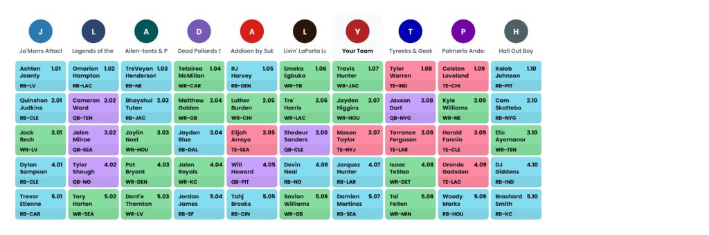 fantasy football dynasty rookie mock draft