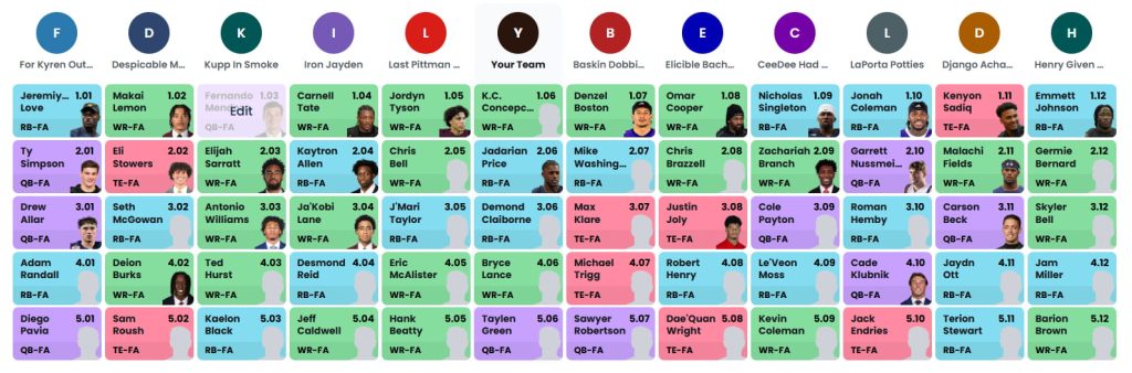 superflex dynasty rookie mock draft middle pick